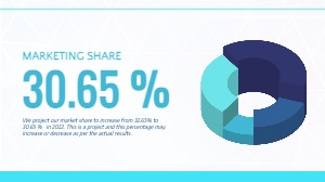 Twitter Post Data Information Statistics Stats